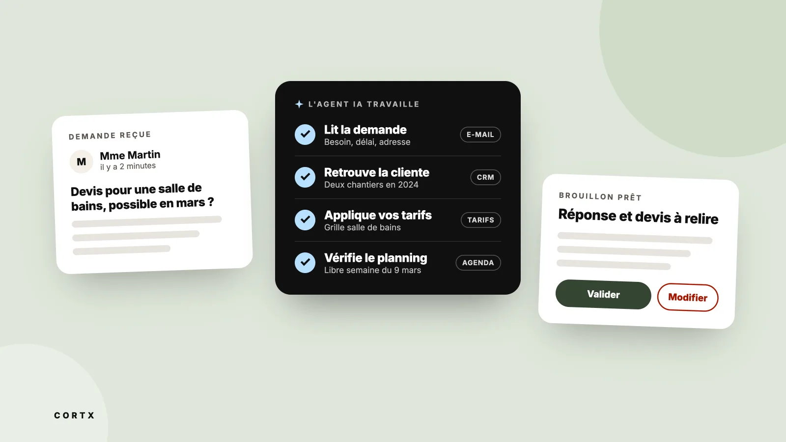 Une demande de client arrive, un agent IA consulte le tarif, l'historique et le planning, puis prépare un brouillon de réponse à valider.