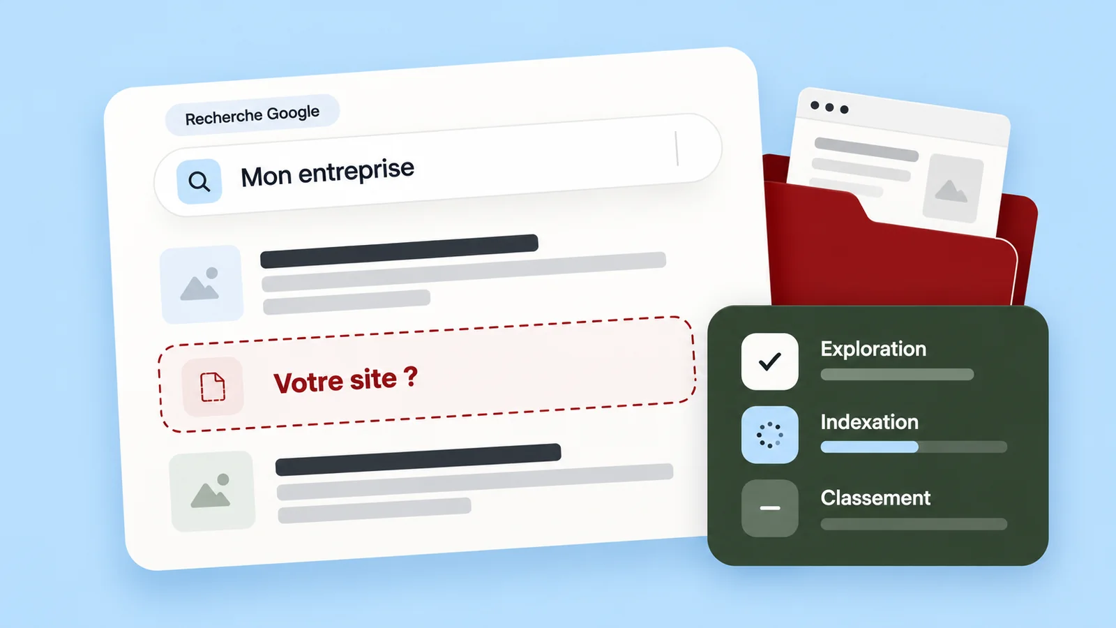 Une recherche Google « Mon entreprise » où l'emplacement « Votre site ? » reste vide en pointillés, à côté des trois étapes exploration, indexation et classement.